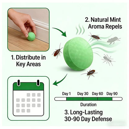 Natural Peppermint Pest Repellent Tablets